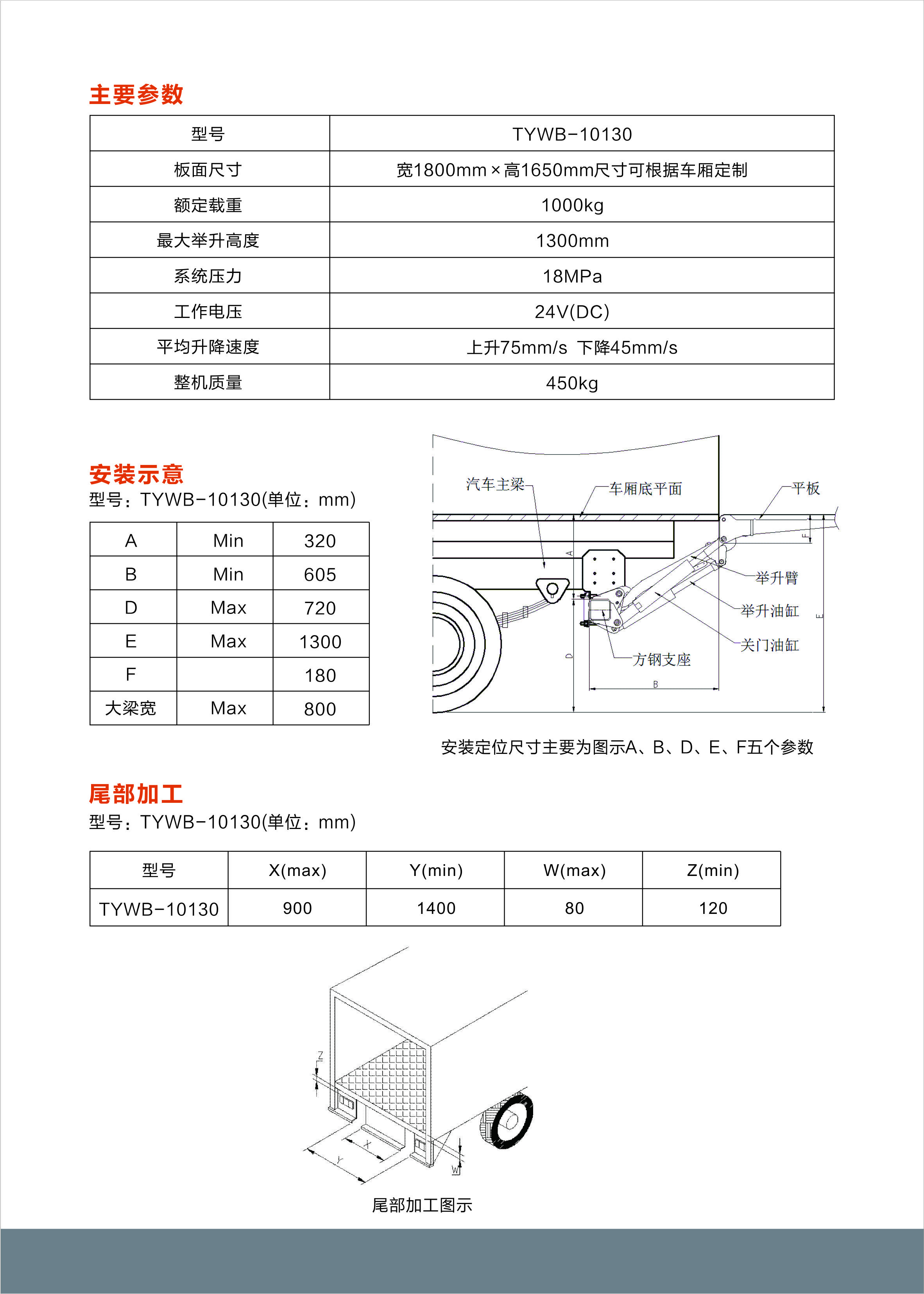 10130圖紙.jpg